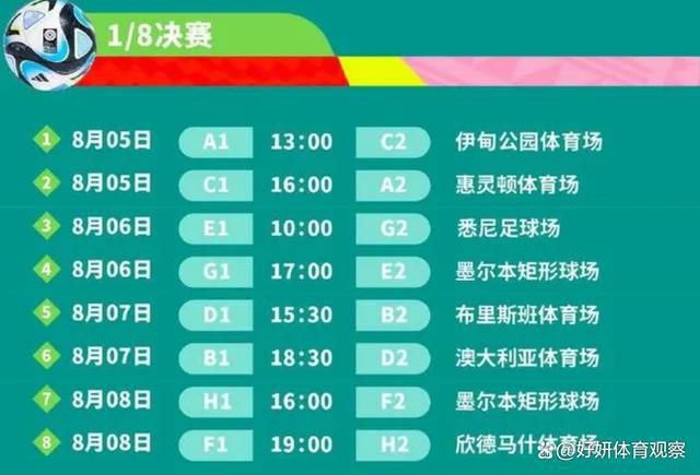 最近，曼联已连续4场比赛未能进球，遭遇3负1平，欧冠出局，英超排名掉至第八。